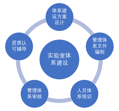 1639363919995148.png image.png