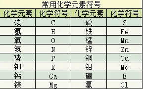 1744359000926411.png 1744358945072.png